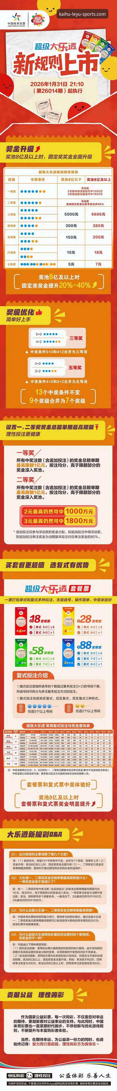 乐鱼体育新版本怎么样 乐鱼体育新版本怎么样?实战派实测这5个关键变化